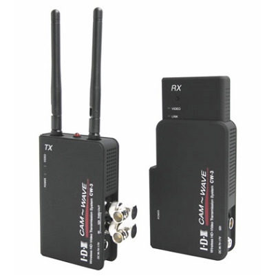 IDX ワイヤレス伝送システム　CW-3